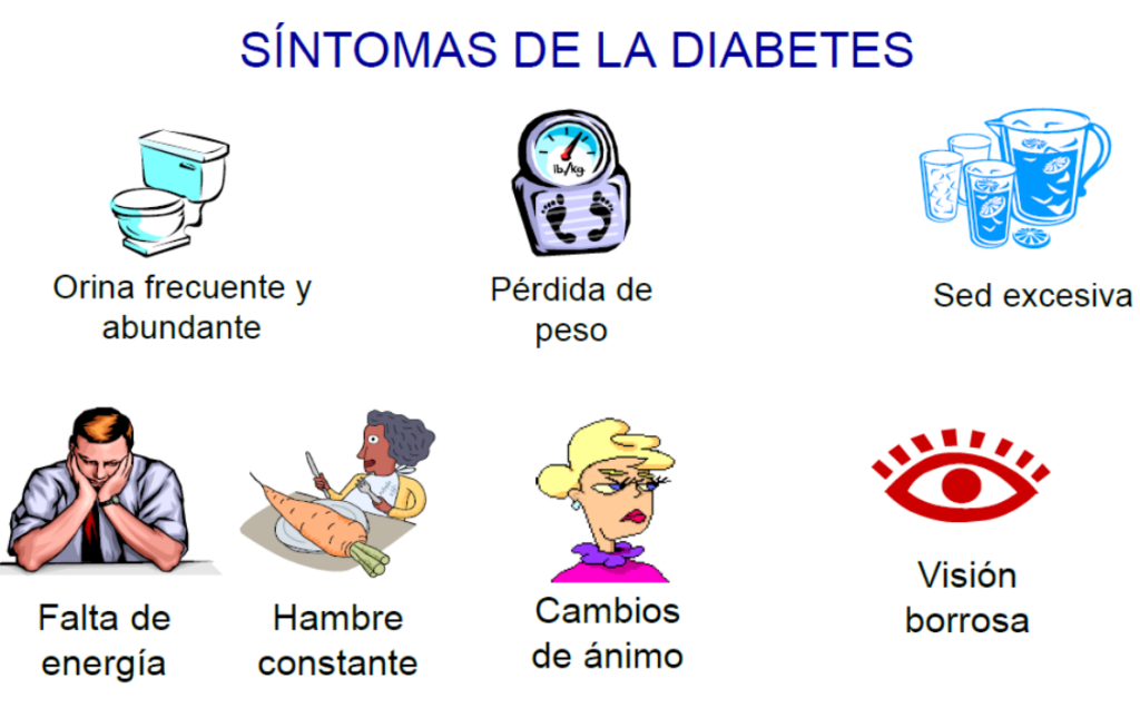 Síntomas nocturnos de diabetes